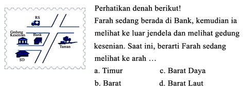 Kumpulan Contoh Soal Menggambar Dan Menentukan Letak Benda Pada Denah