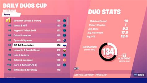 How We Got 6th In The Duo Cash Cup Fortnite Tournament Youtube