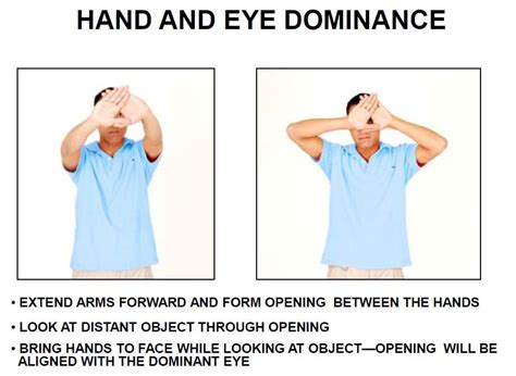 [Guide] Sight Picture & Eye Dominance: Shoot Better - Pew Pew Tactical