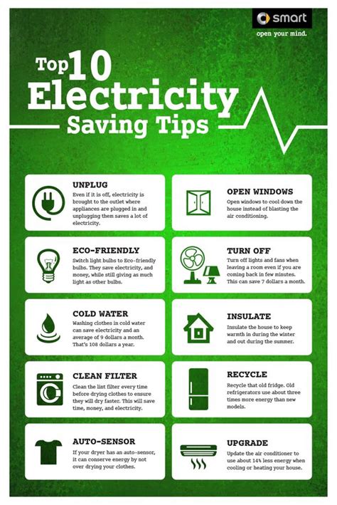 top  electricity saving tips save electricity poster learn