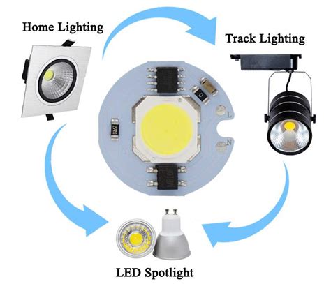 Pcs Led Cob Chip Light W W W W V Input Smart Ic Dynokart