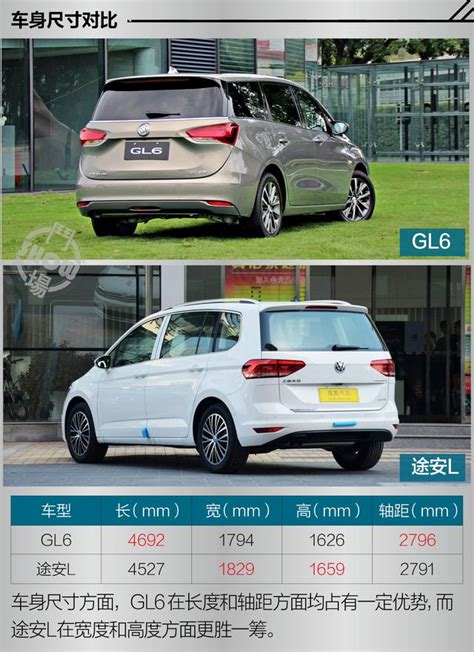 實車對比！別克gl6與大眾途安l誰的空間更大？ 每日頭條