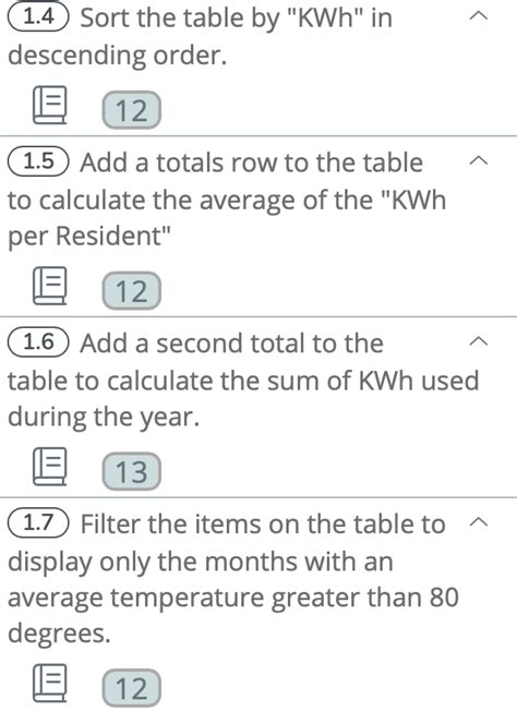 Solved 1 Tables Assessment April Owns A Rental House She Chegg