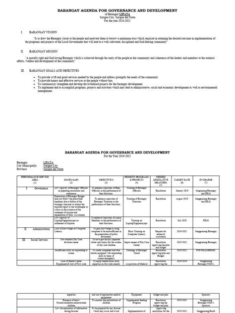 Barangay Agenda For Governance And Development Pdf Waste Management