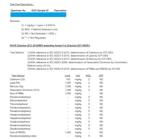 Rohs Product Lab Testing A Complete Guide