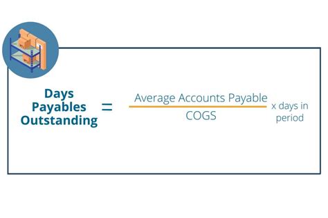 Working Capital Ratio Vs Cash Conversion Cycle