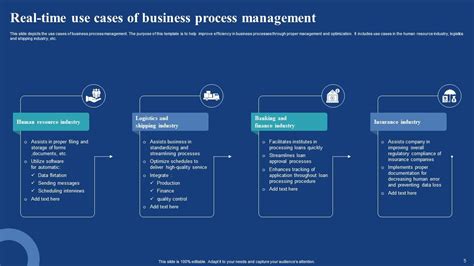 Business Process Management Powerpoint Ppt Template Bundles PPT PowerPoint