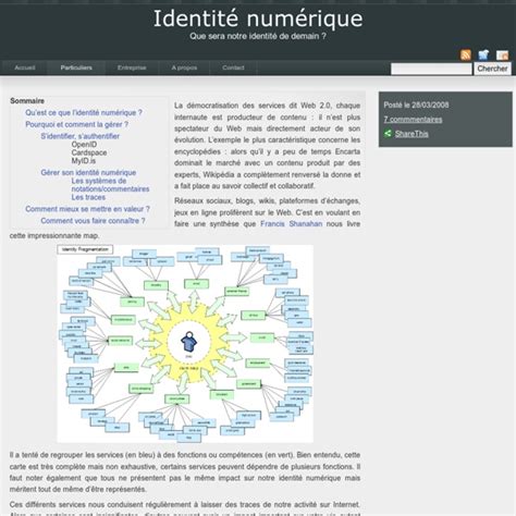 Identité Numérique Particuliers Pearltrees