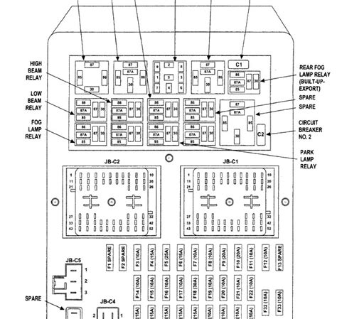 Passion 2006 Jeep Liberty Fuse Box Diagram References