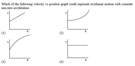 Zero Acceleration