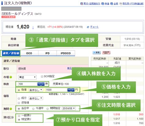 【株の注文方法とは？】注文種類と初心者でも失敗しないルール 投資メガバンク