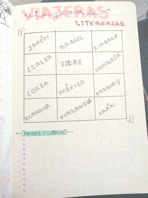 Conejo Literario Bullet Journal Y Propósitos De Lectura 2020