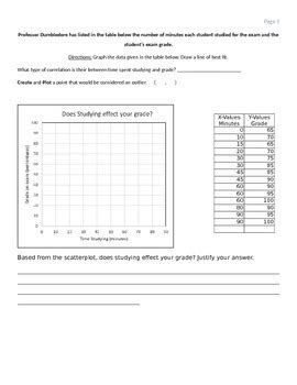 Make a scatter plot with line of best fit - mumudd