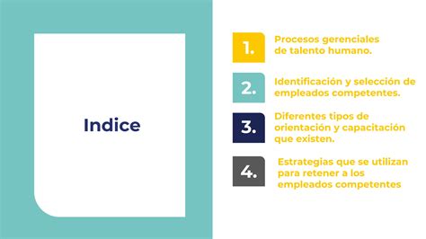 Aplicación De Los Procesos Gerenciales De Talento Humano Ppt