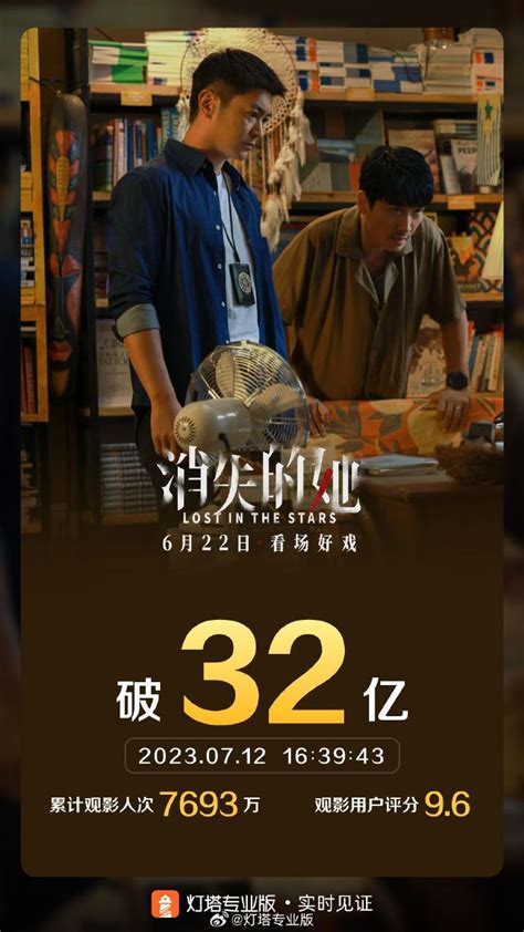 《消失的她》票房破32亿，国漫《长安三万里》破3亿豆瓣81 上游新闻 汇聚向上的力量