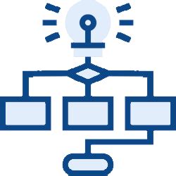 Qm Software F R Ihr Digitales Qualit Tsmanagement Roxtra