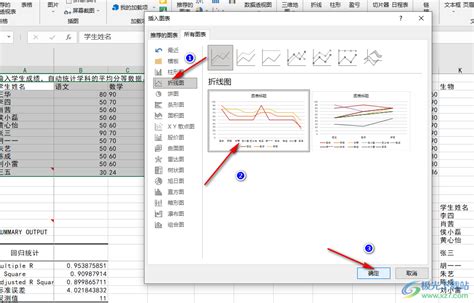 Excel如何制作曲线图？ Excel制作曲线图的方法 极光下载站