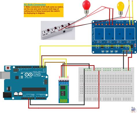 Voice Control Home Automation System Using Arduino And Hc Arduino