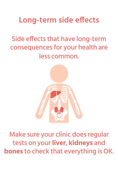 Side Effects Aidsmap