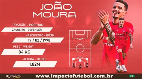 João Moura Zagueiro Defender YouTube