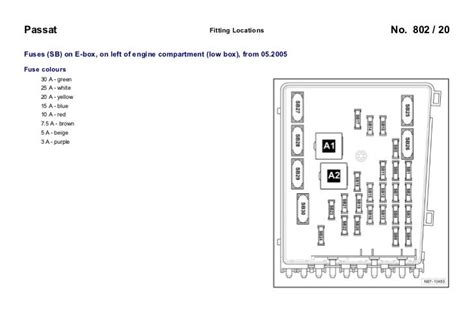 2006 Vw Passat 20 T Fuse Diagram Wiring Diagram