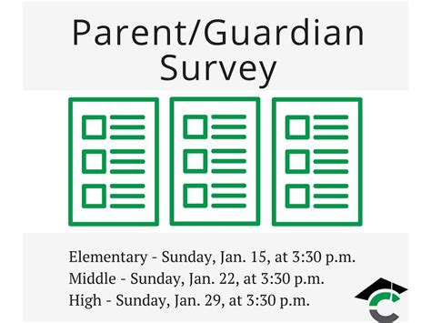 Clarksville Montgomery County School System to conduct Parent/Guardian ...