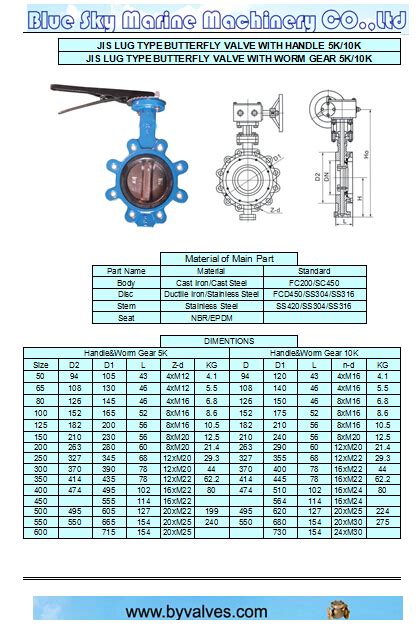 Jis F Lug Type Butterfly Valve K K