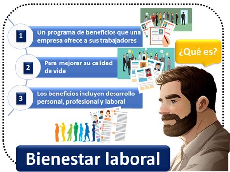 Bienestar Laboral Economipedia