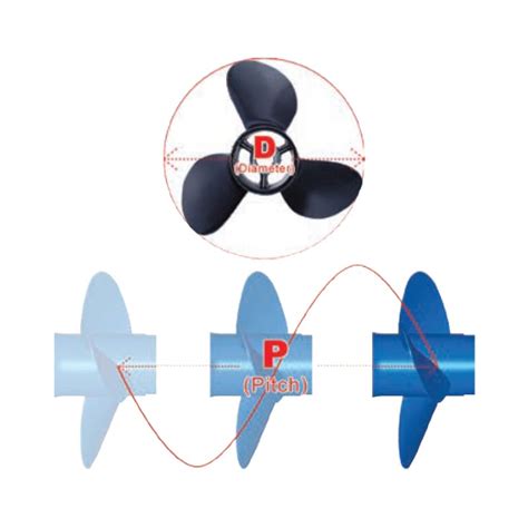 Solas Aluminum Propeller Amita X For Mariner Mercury