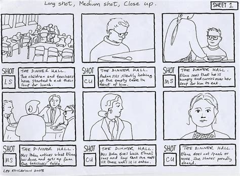 Pin On Cgr105 Storyboards