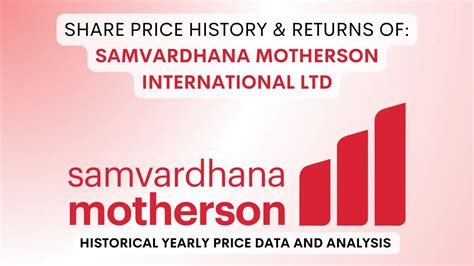 Samvardhana Motherson Share Price History To