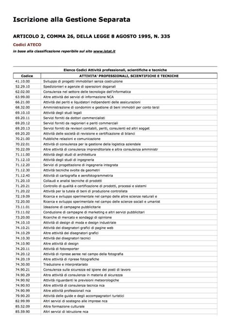 Inps Gestione Separata 2017 Iscrizione