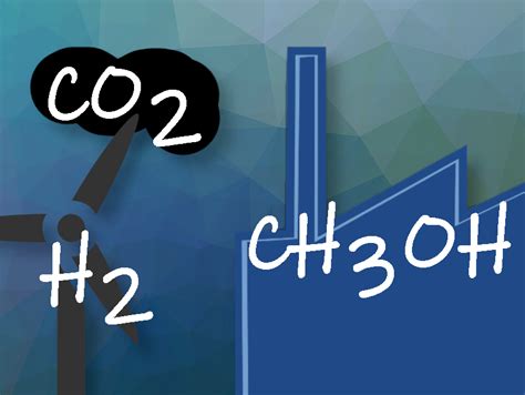 Cooperation to Accelerate E-Methanol Production - ChemistryViews