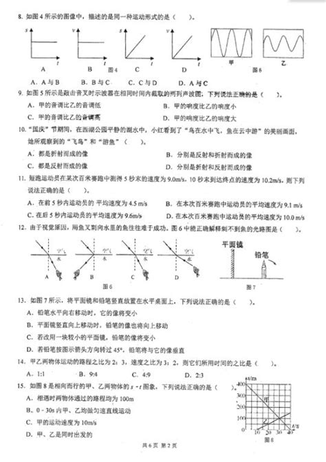 2018届福建福州十九中八年级上物理期中试题（图片版）2初二物理中考网