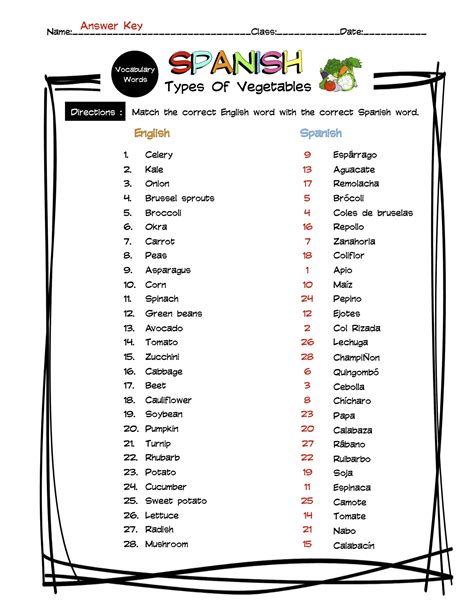 Spanish Vegetables Vocabulary Matching Worksheet And Answer Key Made By