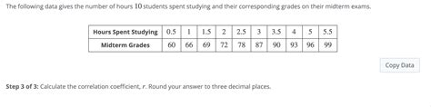 Solved The Following Data Gives The Number Of Hours 10