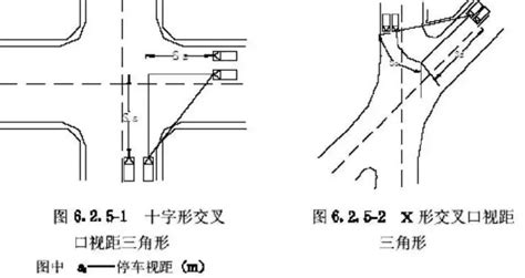 停车视距包括三部分 有驾