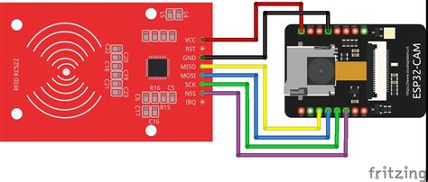 Esp And Rfid Rc Module Example Esp Microcontrollers Porn Sex