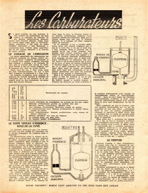 Les Carburateurs Et Leurs Reglages