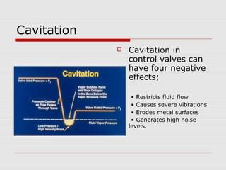 Control Valves Ppt