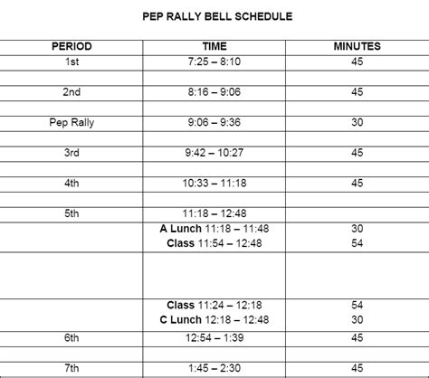 Big Changes On Tap For Friday Pep Rally The Cougar Claw