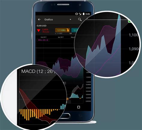 App De Trading Para Android Apps Para Cfd Cmc Markets