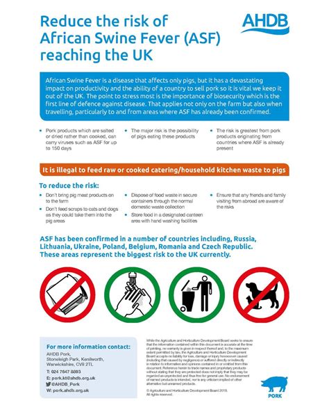 African Swine Fever Resources And Posters Ahdb