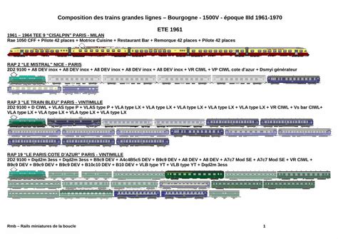 Pdf Composition Des Trains Grandes Lignes Bourgogne