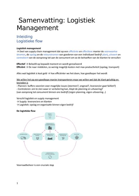 Samenvatting Logistiek Management Samenvatting Logistiek Management