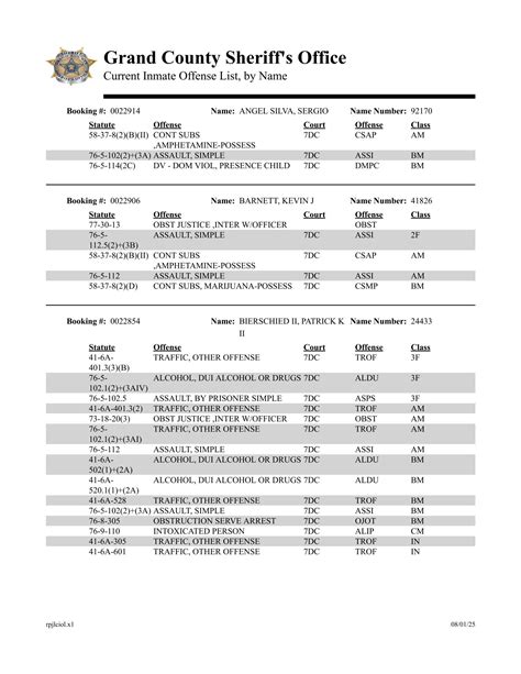 Hall County Grand Island Nebraska Inmate Roster and List 26