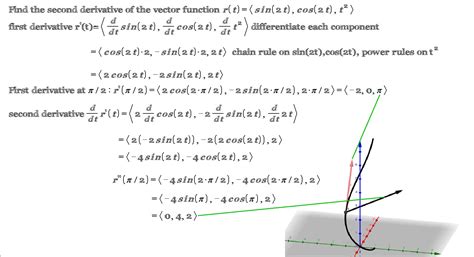 Find The Derivative And Second Derivative Of A Vector Valued Function