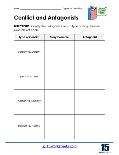 Types Of Conflict Worksheets Worksheets