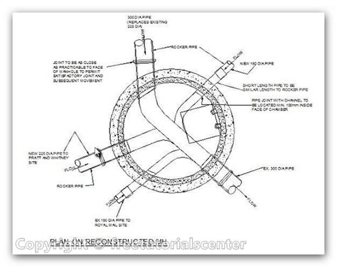 How To Draw Fmb Sketch In Autocad At Drawing Tutorials