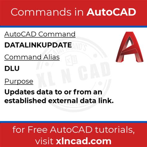 Complete List Of Autocad Commands Artofit